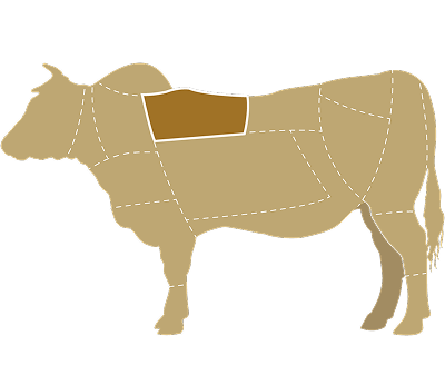 BEEF ANCHO
